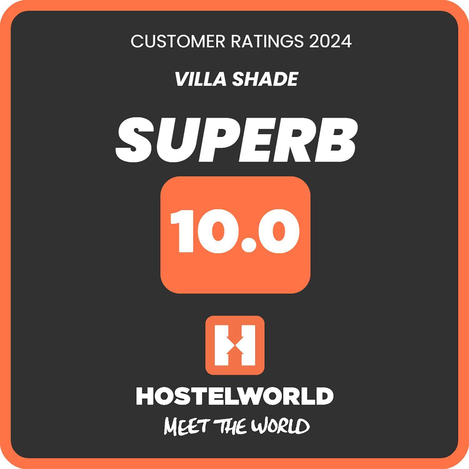 Villa Shade Negombo